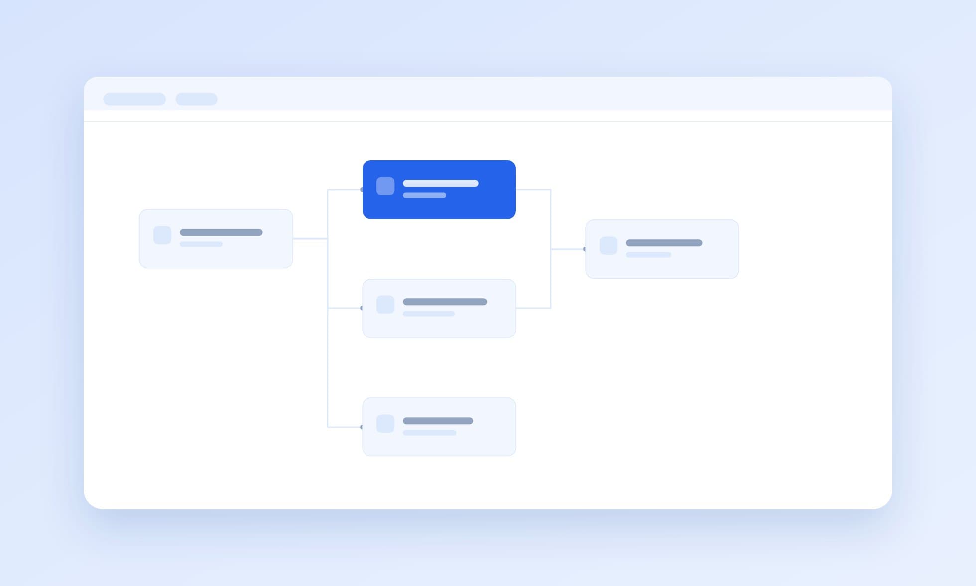 Calduro interface
